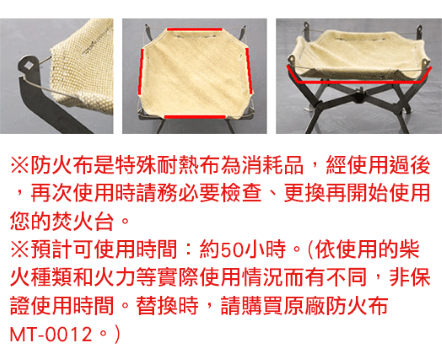 防火布