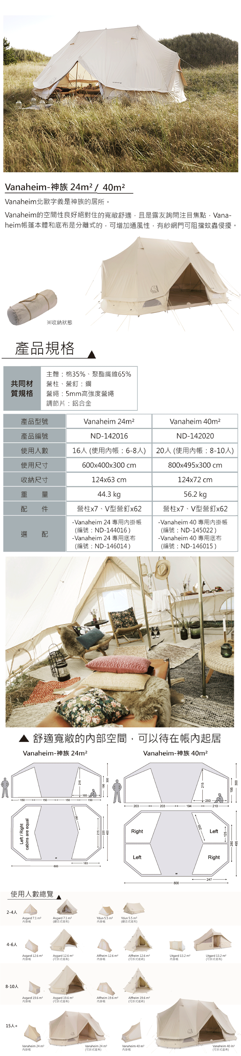 神族 人帳t C Vanaheim 40 神族 人帳t C Vanaheim 40